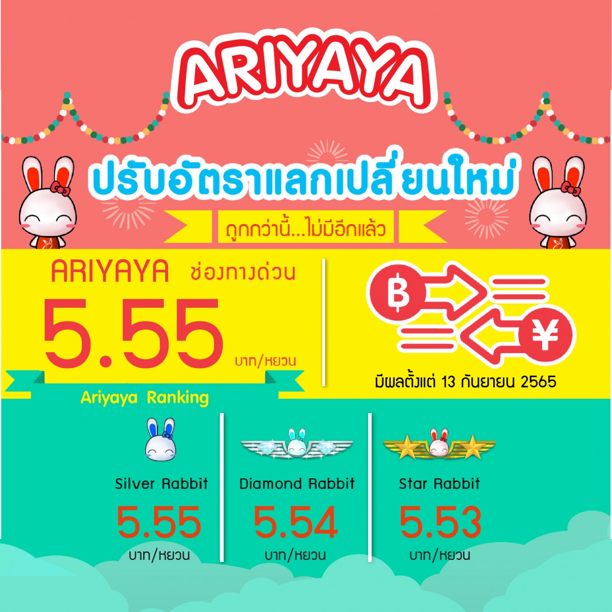 taobao tmall 1688 เถาเป่า สั่งสินค้าจากจีน นำเข้าสินค้าจีน พรีออเดอร์จีนชิ้ปปิ้งจีน อยากสั่งสินค้าจากจีนต้องทำไง